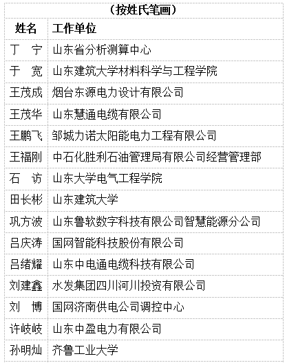 1641970727152582.png image.png